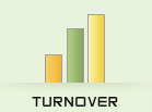 turnover