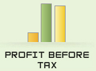 profit before tax