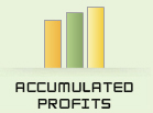 accumulated profits